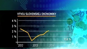 Ekonomika rastie, platy by mali tiež. Analytici ale varujú pred vonkajšími hrozbami