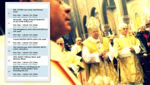 Porno je vo Vatikáne mimoriadne obľúbené, tu je dôkaz!