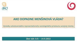 Exkluzívny prieskum skupiny AKO pre TV JOJ: Budú predčasné voľby?