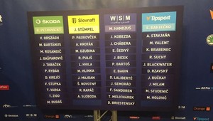 Hustý duel hviezd v Nitre už pozná členov jednotlivých tímov