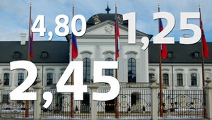 Prezidentské voľby sa blížia. Takto vznikajú kurzy na víťaza...