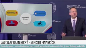 Minister financií či prezident sa stali terčom videí vytvorenými umelou inteligenciou