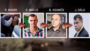 KAUZA JOJ. Mello vraždu sprostredkoval, potvrdila polícia