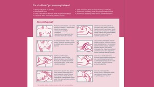 Každá desiata žena nosí v prsiach nádor. Nepatríte k nim?