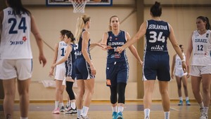 Basketbalové družstvo pred ME dvakrát vyzvalo Izrael