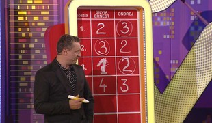 NIKTO NIE JE DOKONALÝ