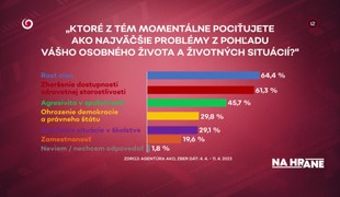 Na hrane (Heger I Pellegrini)