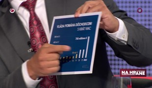 Na hrane (Matovič I Tomáš)