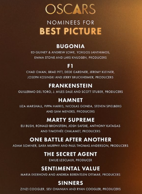 Nominovaní na Oscara 2026