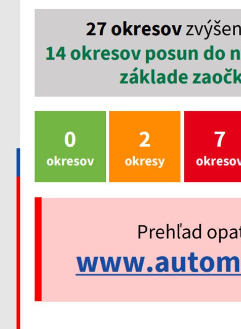 Slovensko bude mať až 36 čiernych okresov