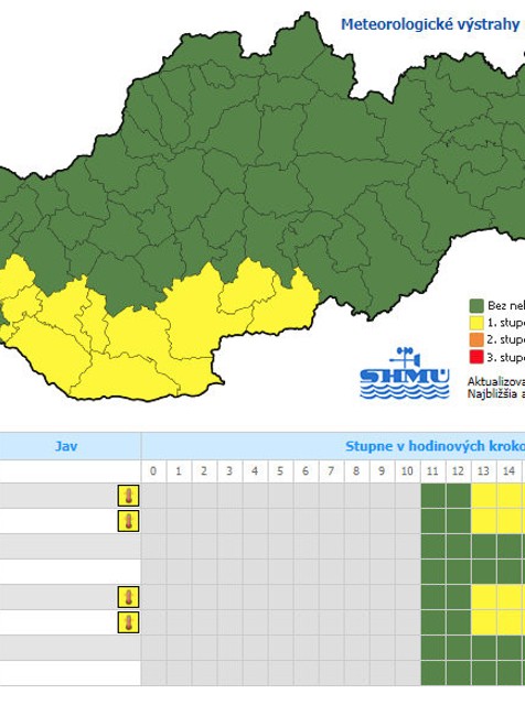 výstraha na pondelok 