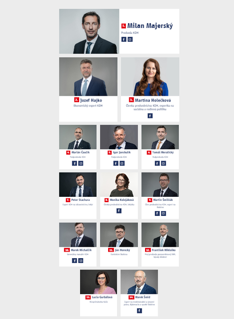 KDH - kandidátna listina