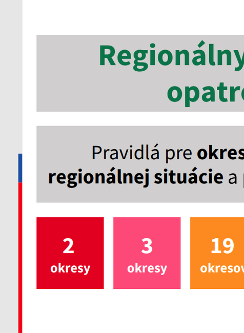 COVID AUTOMAT_ výstupy