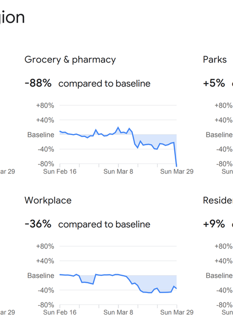 Banskobystrický kraj