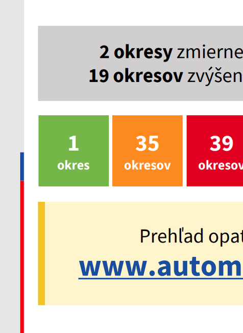Covid automat_parametre
