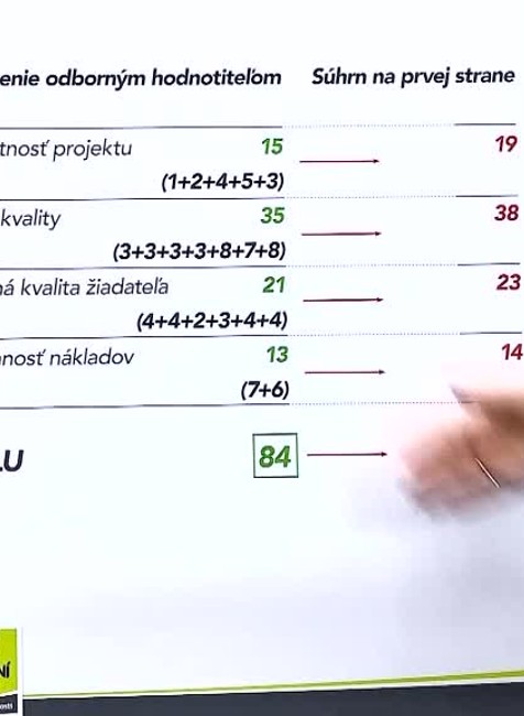 Kritika na prideľovanie financií. Hodnotitelia majú vraj problém napočítať do 100