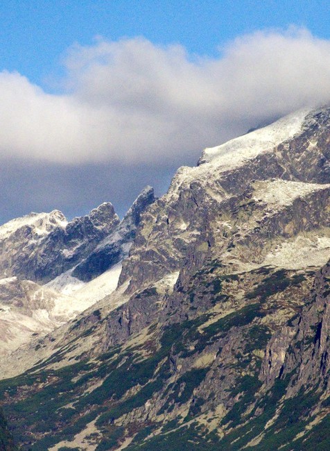 Vysoké Tatry