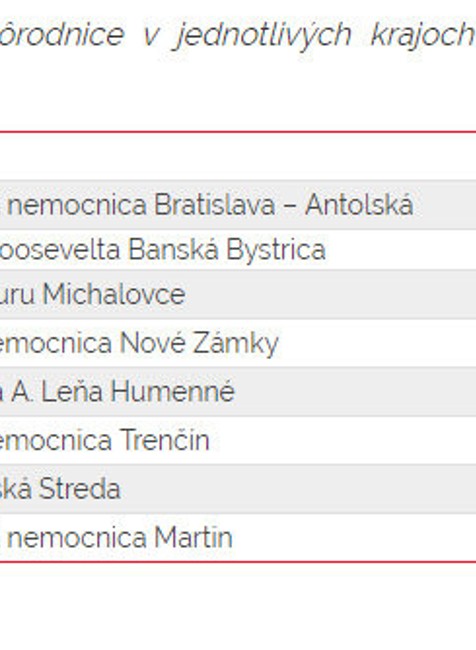 Najlepšie pôrodnice podľa expertného hodnotenia