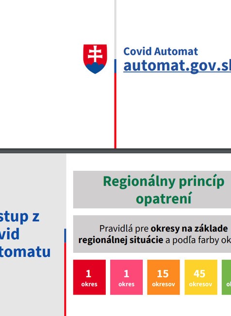 Regionálny princíp opatrení