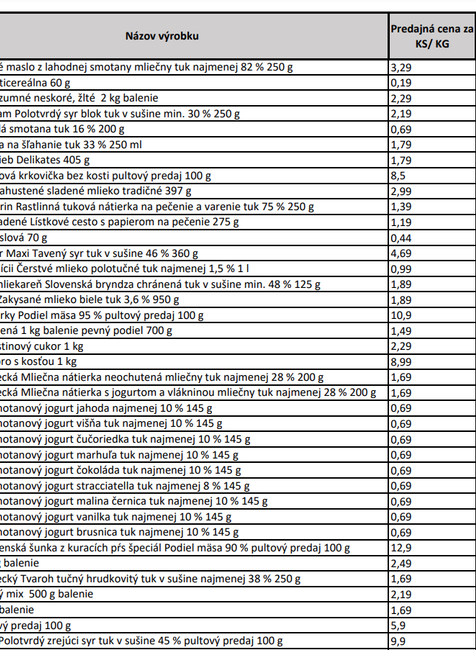 KAUFLAND / Protiinflačná garancia (1)