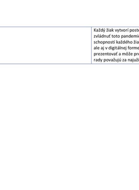 Usmernenie - Prvý cudzí jazyk