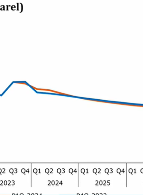 dobré správy od NBS (1)