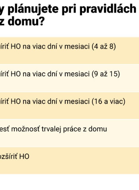 Práca spôsobom home office sa môže stať trendom. Slováci vyjadrili svoj názor na prácu z domu
