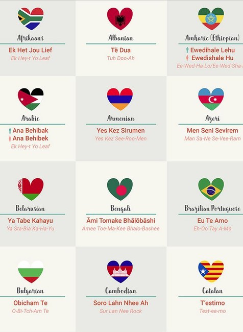 I love you 50 jazykov