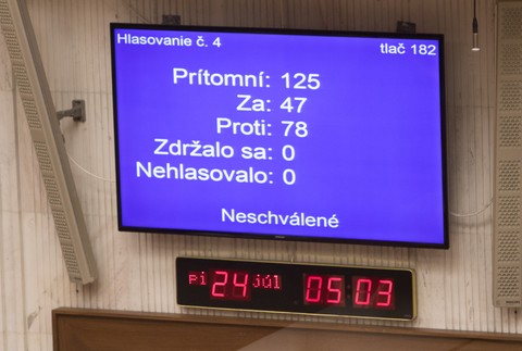 Parlament odvolávali Igora Matoviča