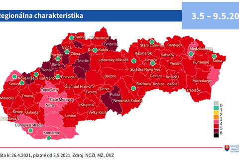 COVID AUTOMAT_ regionálna charakteristika