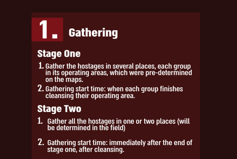 Abduction Manual Found on the Bodies of Hamas Terrorists (3)