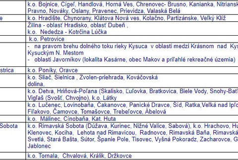 prírodné ohniská kliešťov