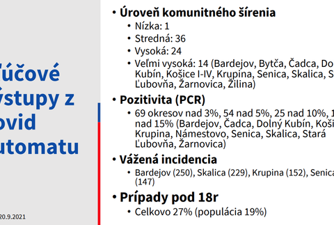 Covid automat_kľúčové výstupy