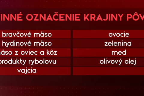 oznacenie krajin povodu potravin graf