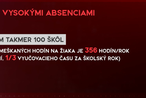 vymeskane hodiny