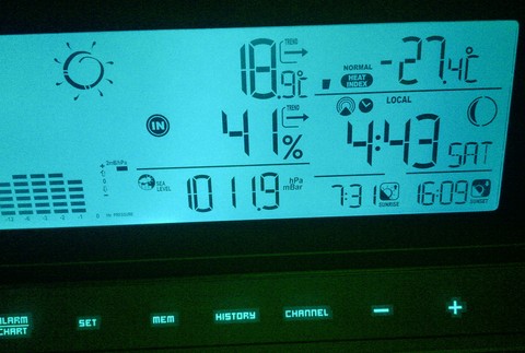 Arktická zima na Slovensku