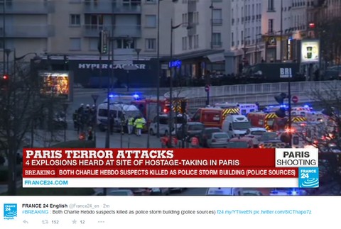 Policajný zásah v lahôdkach