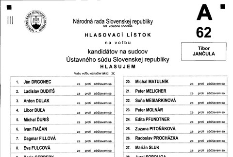 Hlasovací lístok voľby ÚS