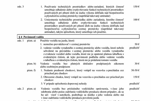 Sadzobník pokút platný od 1. júla - strana 2