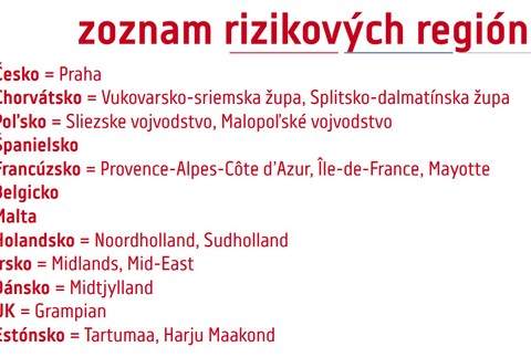 Nové opatrenia pre Slovensko 