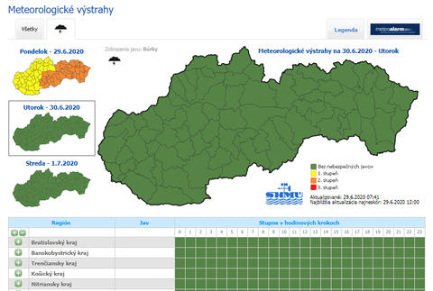 Meteorológovia vydali výstrahy pred intenzívnymi búrkami