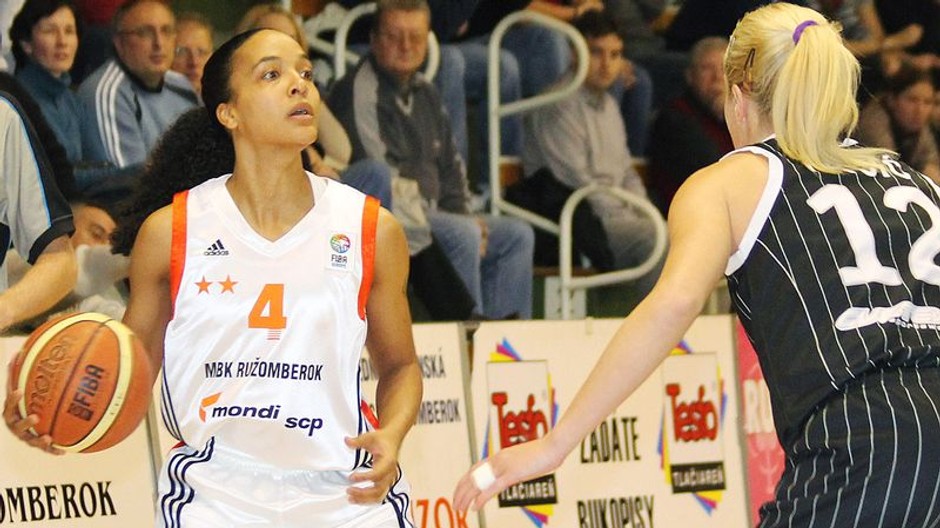 Ružomberok-Belehrad