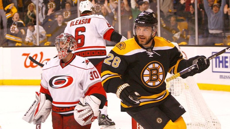 Mark Recchi
