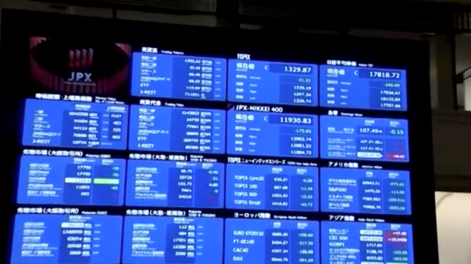 arca investovanie