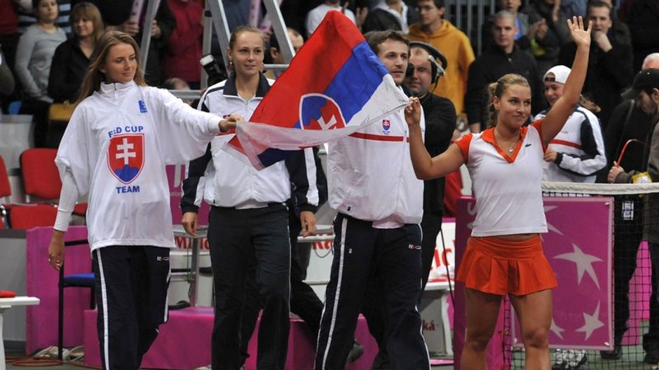 Postup SR vo Fed cupe