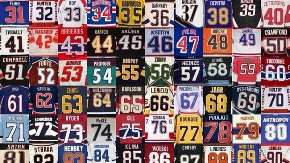 hockey numbers