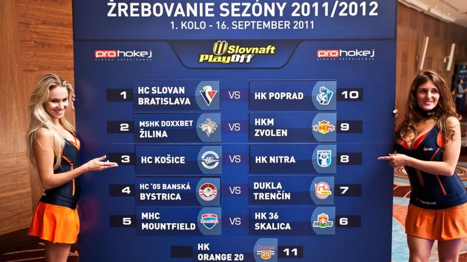 žreb extraligy