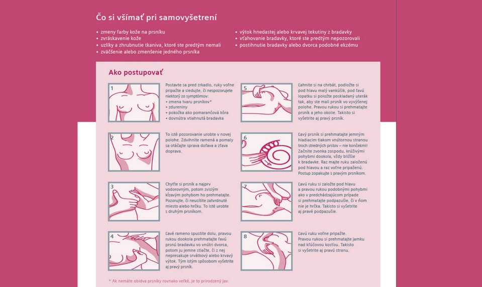 Každá desiata žena nosí v prsiach nádor. Nepatríte k nim?