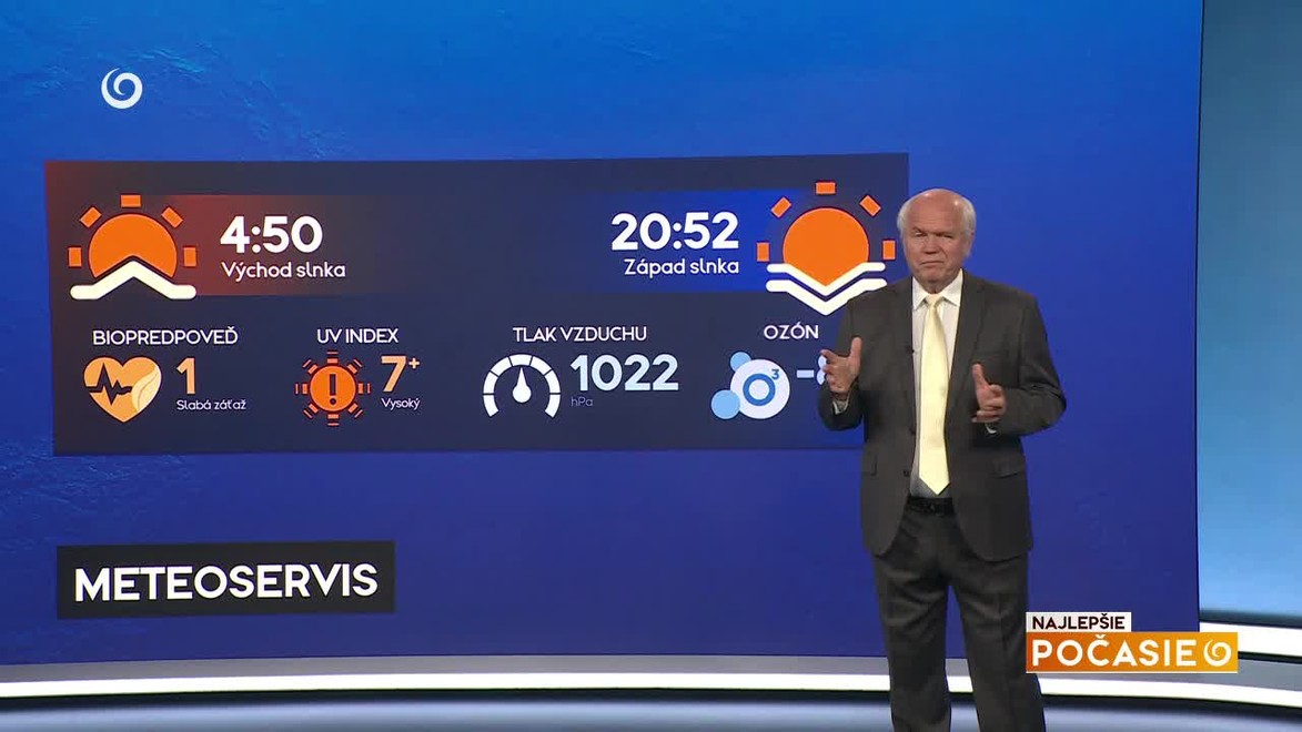 TOP programami nedele na TV JOJ boli Najlepšie počasie, Noviny TV JOJ, Krimi a Politika 24